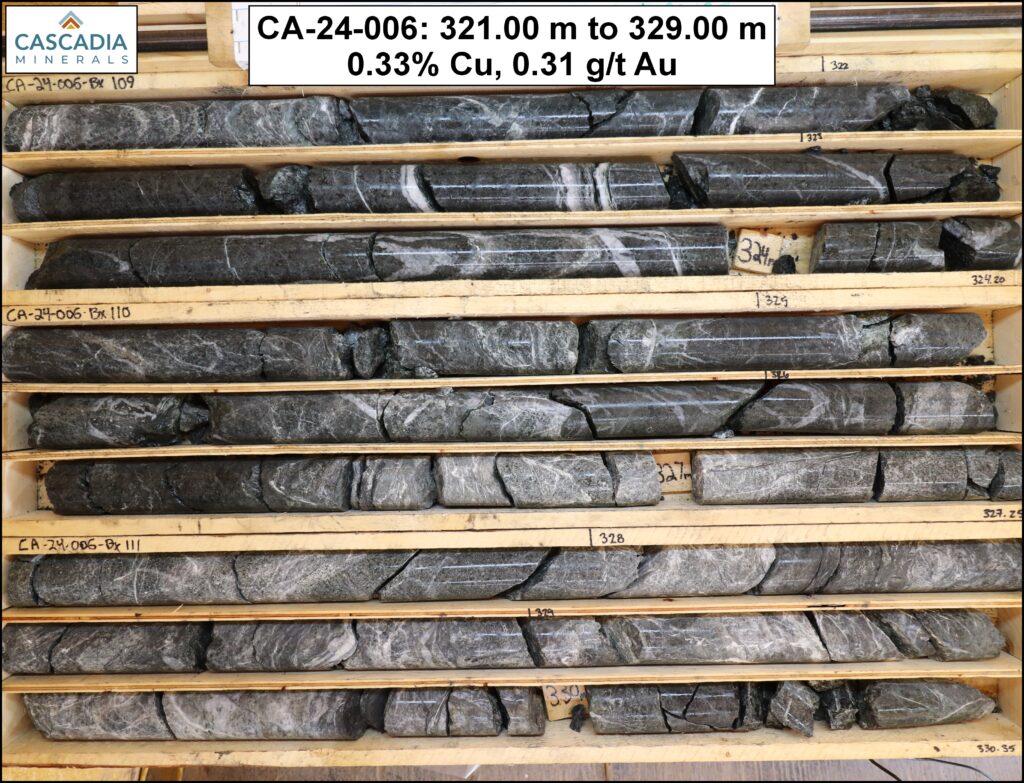 Ca 24 006 321.00 329.00 M