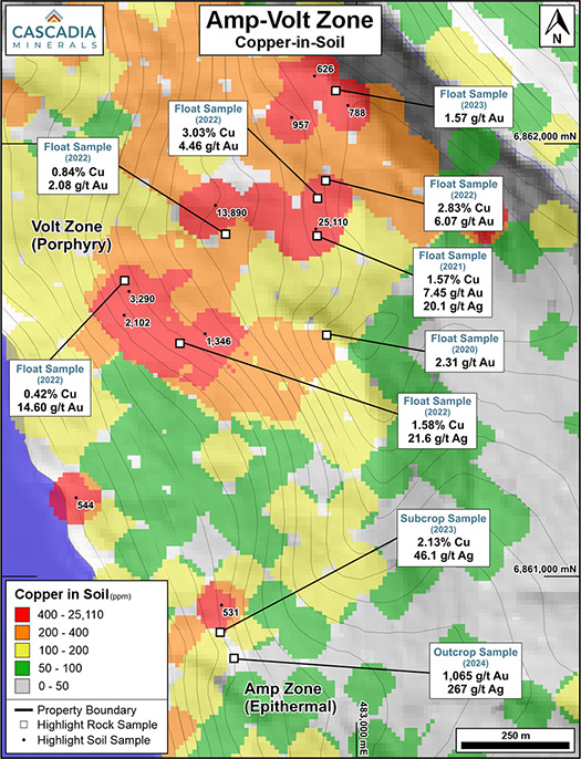 Figure 3 – Amp-Volt Zone Copper-in-Soil