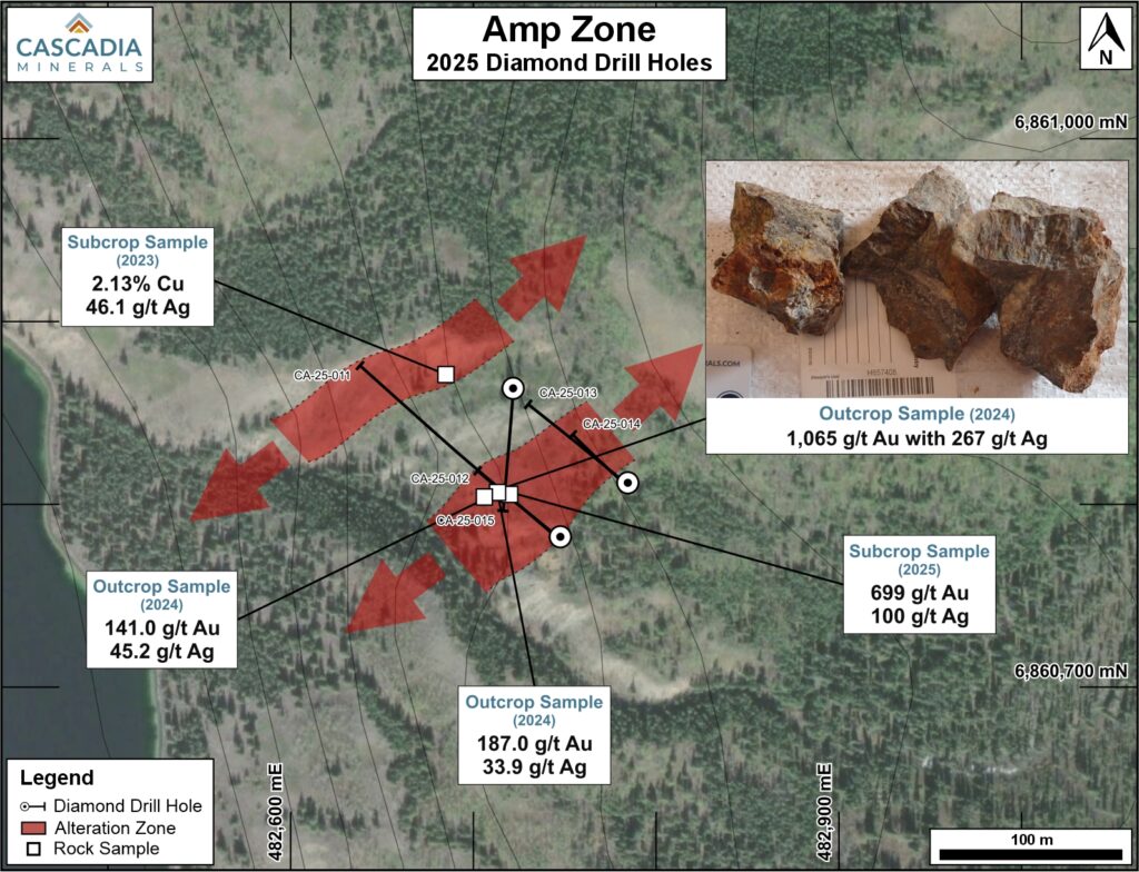 Figure 4 Amp Zone Drilling